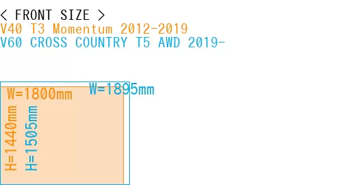 #V40 T3 Momentum 2012-2019 + V60 CROSS COUNTRY T5 AWD 2019-